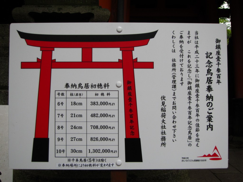 Maybe next time we could take a count and calculate the torii value/sqm. [2010/09/23 - Kyoto/Fushimi Inari-taisha]