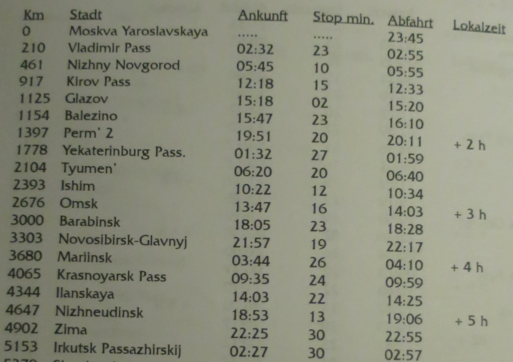 Train #20 between Moscow and Irkutsk (2014/07/13 09:33:31+04:00)